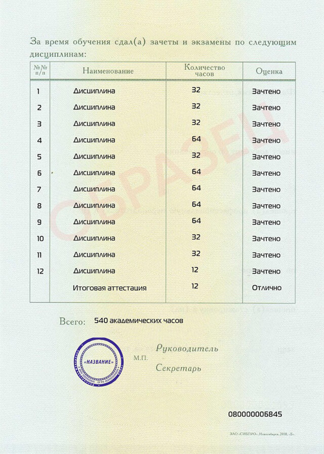 диплом